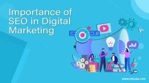 Importance of SEO in digital marketing.