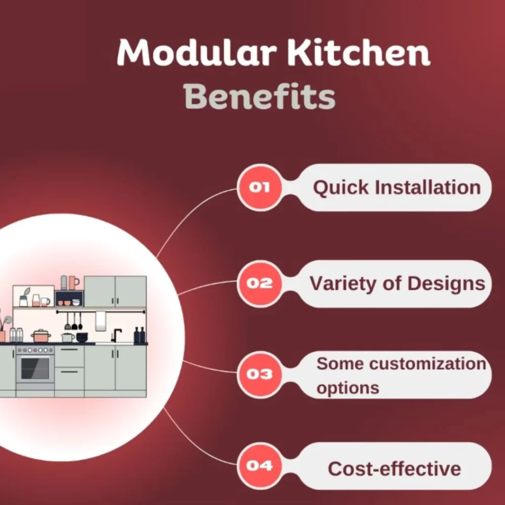 Kitchen organization benefits