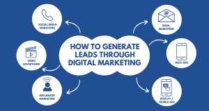 Generate Leads Through Digital Marketing
