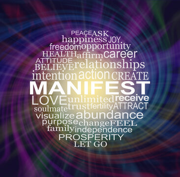 what is manifestation