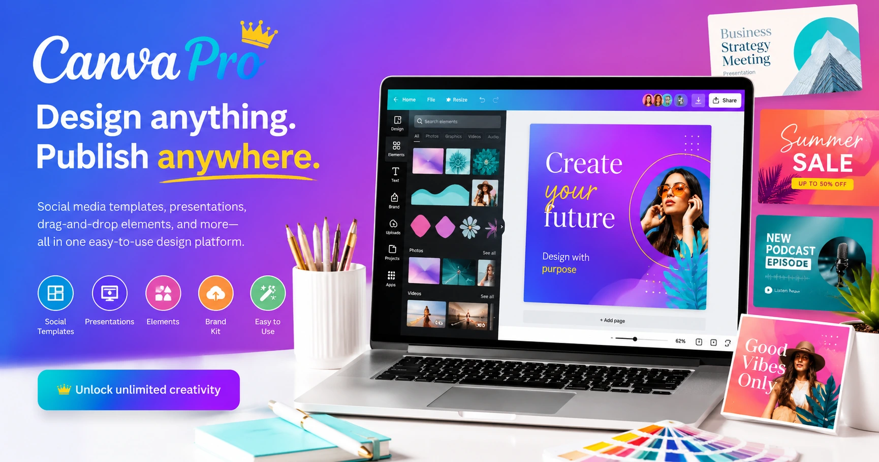 Canva design platform displaying social media templates, drag-and-drop editing tools, marketing graphics, and creative content creation workspace.