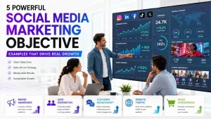 Social media marketing objective examples dashboard showing marketing team analyzing campaign performance, audience engagement, brand awareness, lead generation, and business growth strategy for digital marketing success.