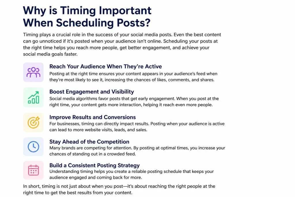 Why is timing important when scheduling posts
