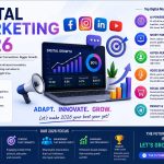  Why digital marketing is important in 2026
